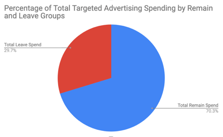 Screenshot 2019-12-24 at 11.09.50.png