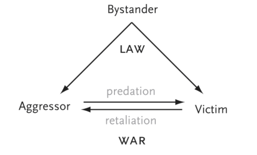 Screenshot 2020-04-26 at 12.56.09.png